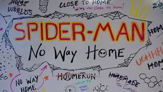 Vidéo de Spider-Man: No Way Home
